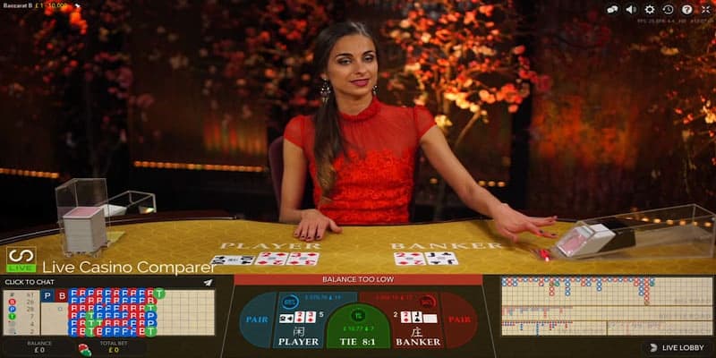 Quản lý vốn và bảo mật khi chơi baccarat Manclub